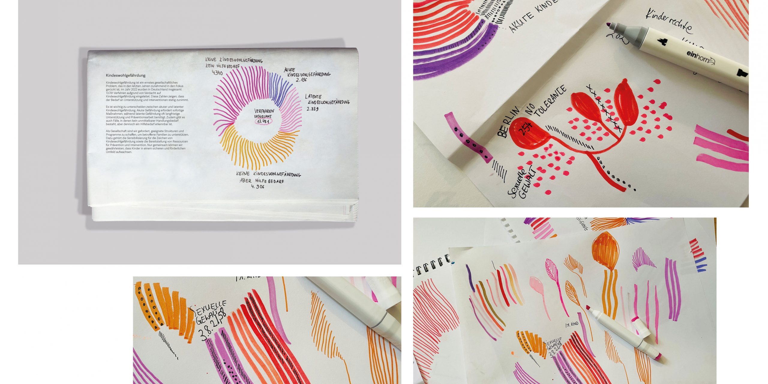 Statistsik-Artikel_m